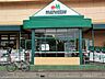 周辺：マルエツ上青木店（1020m）