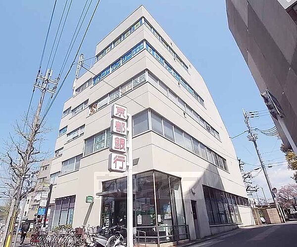 画像24:京都銀行 修学院支店まで650m