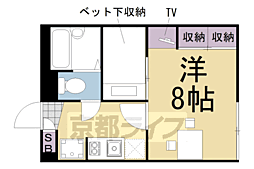 阪急京都本線 大宮駅 徒歩6分