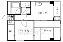 阪急京都本線 長岡天神駅 徒歩5分