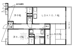 物件の間取り