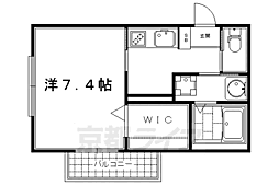 阪急京都本線 大宮駅 徒歩3分
