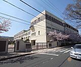 長岡中学校まで800m