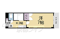京阪本線 樟葉駅 徒歩18分