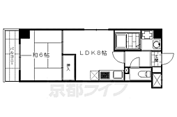 京阪本線 神宮丸太町駅 徒歩5分