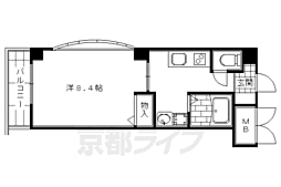 JR山陰本線 二条駅 徒歩8分