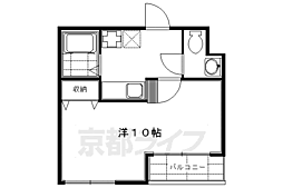 京阪本線 伏見稲荷駅 徒歩3分