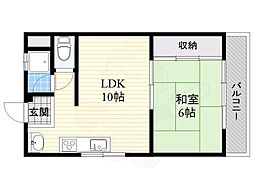 阪急千里線 千里山駅 徒歩12分