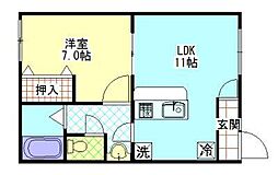 アーバンライフK＆K 2階1LDKの間取り