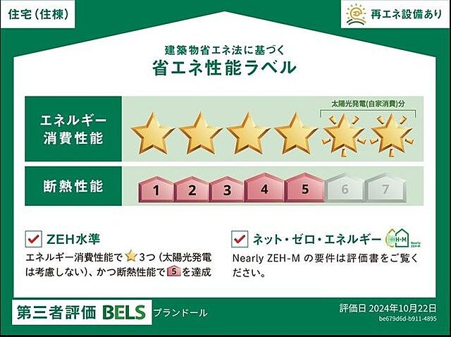 省エネ性能ラベル
