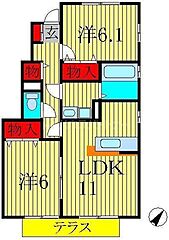 物件の間取り