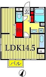 東武野田線 豊四季駅 徒歩20分