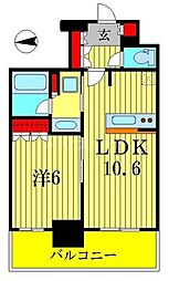 JR常磐線 柏駅 徒歩3分