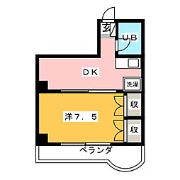 椿マンション 1DKの間取図画像