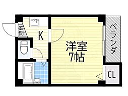京阪本線 滝井駅 徒歩7分