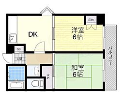 北大阪急行電鉄 緑地公園駅 徒歩17分