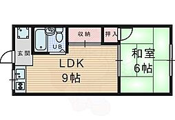 🉐敷金礼金0円！🉐豊中マンション
