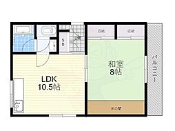 阪急宝塚本線 庄内駅 徒歩7分