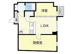 阪急宝塚本線 庄内駅 徒歩11分