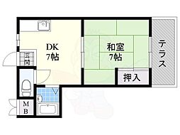 阪急宝塚本線 服部天神駅 徒歩8分