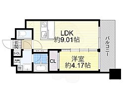 北大阪急行電鉄 緑地公園駅 徒歩2分