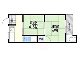 阪急宝塚本線 服部天神駅 徒歩9分