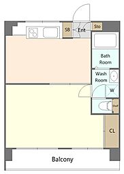 JR山手線 高田馬場駅 徒歩8分