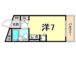 阪急神戸本線 夙川駅 徒歩3分