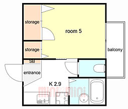 山陽電鉄本線 西新町駅 徒歩2分