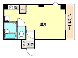 阪急神戸本線 夙川駅 徒歩3分