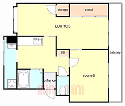 阪急神戸本線 西宮北口駅 徒歩8分