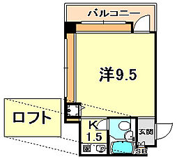 阪神本線 打出駅 徒歩7分
