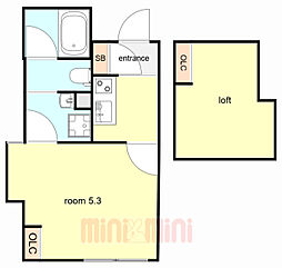 阪神本線 今津駅 徒歩5分 1階/-