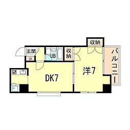 阪急神戸本線 御影駅 徒歩2分