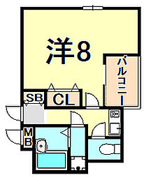 阪急伊丹線 伊丹駅 徒歩5分