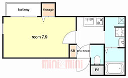 阪神本線 大物駅 徒歩6分