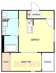 阪神なんば線 福駅 徒歩6分の賃貸アパート 2階1LDKの間取り