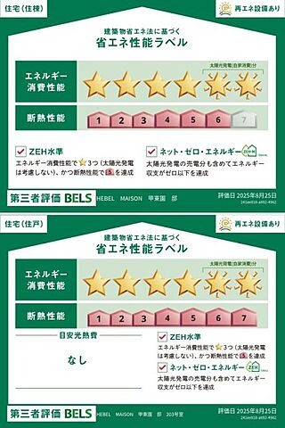 省エネ性能ラベル