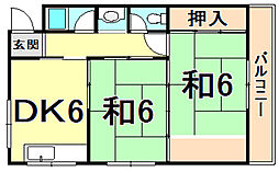 阪神本線 鳴尾・武庫川女子大前駅 徒歩8分
