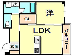 阪急神戸本線 夙川駅 徒歩4分