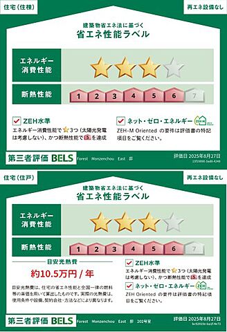 省エネ性能ラベル