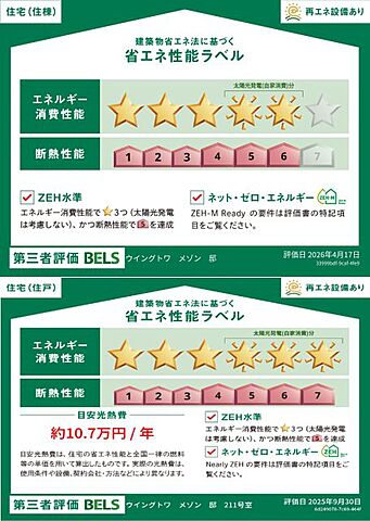 省エネ性能ラベル