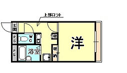 阪神本線 甲子園駅 徒歩6分