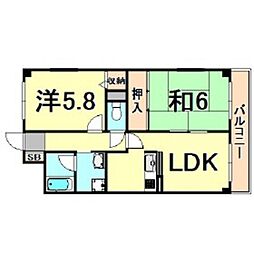 JR東海道・山陽本線 甲子園口駅 徒歩8分