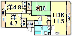 物件の間取り