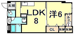 阪神本線 甲子園駅 徒歩10分