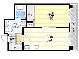 阪急神戸本線 武庫之荘駅 徒歩10分
