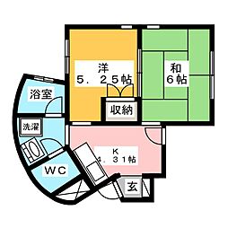 蕨駅 8.0万円