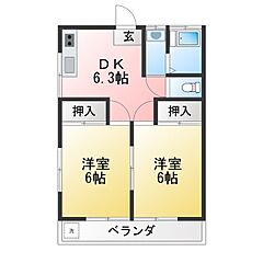 物件の間取り