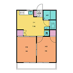 内堀マンション1 2DKの間取図画像
